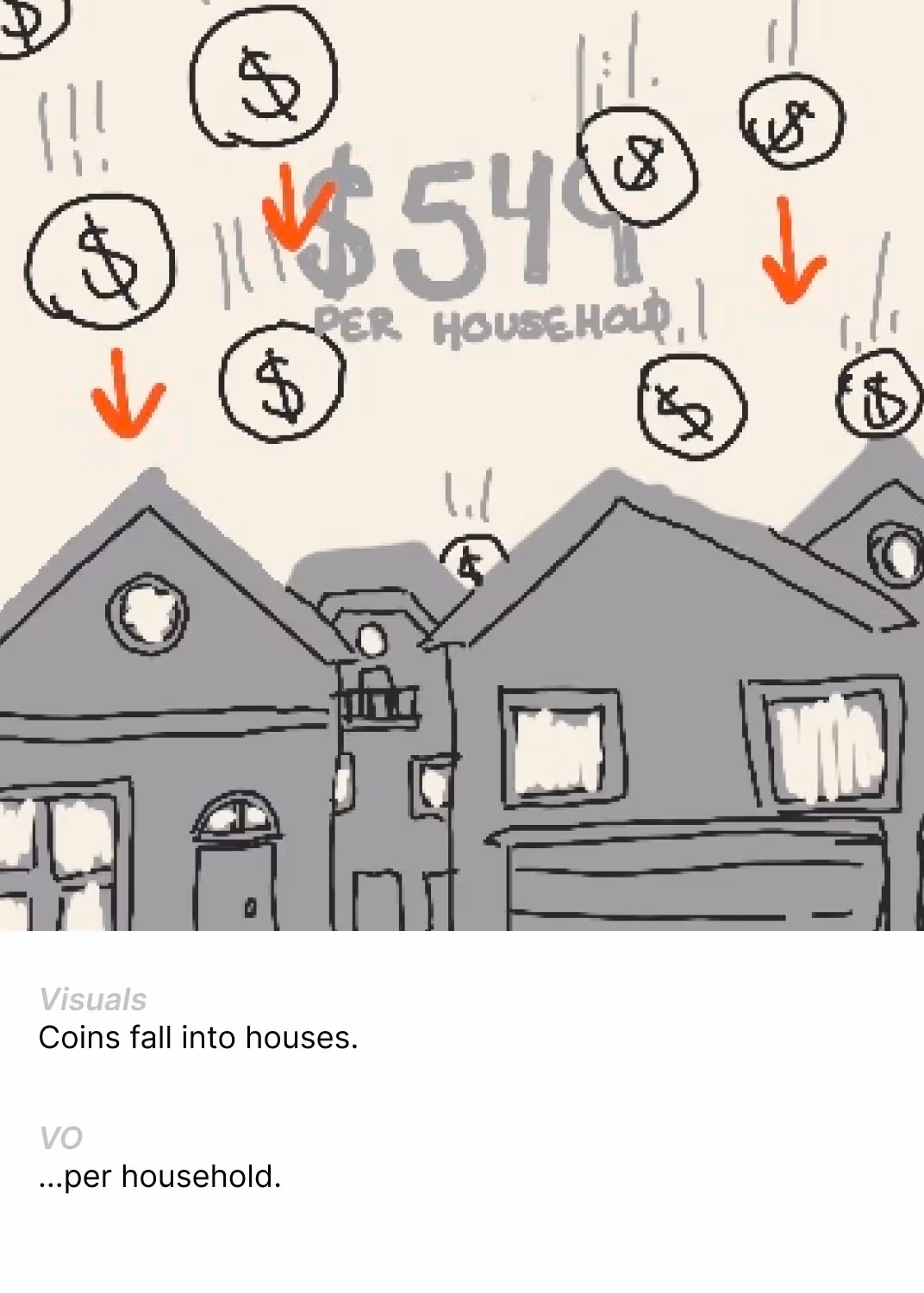 Storyboard sketch of Coins with dollar signs fall into houses with "$549 per household" text above.