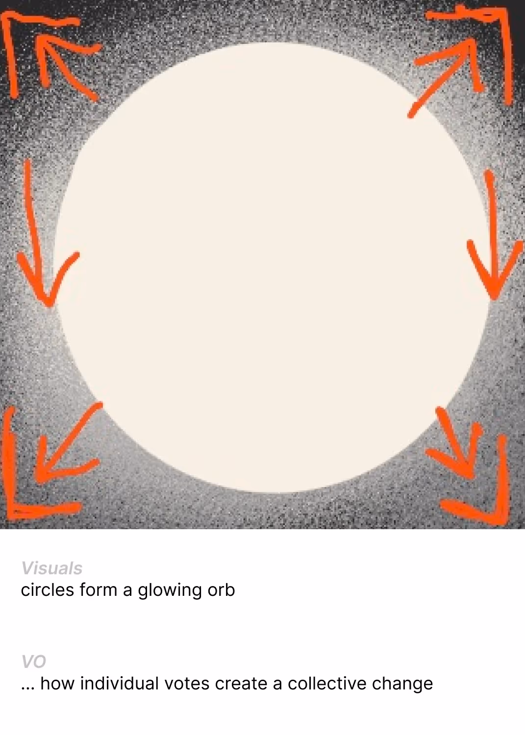 Storyboard sketch of Bright white glowing orb in center with red arrows pointing inward around a gray gradient background.