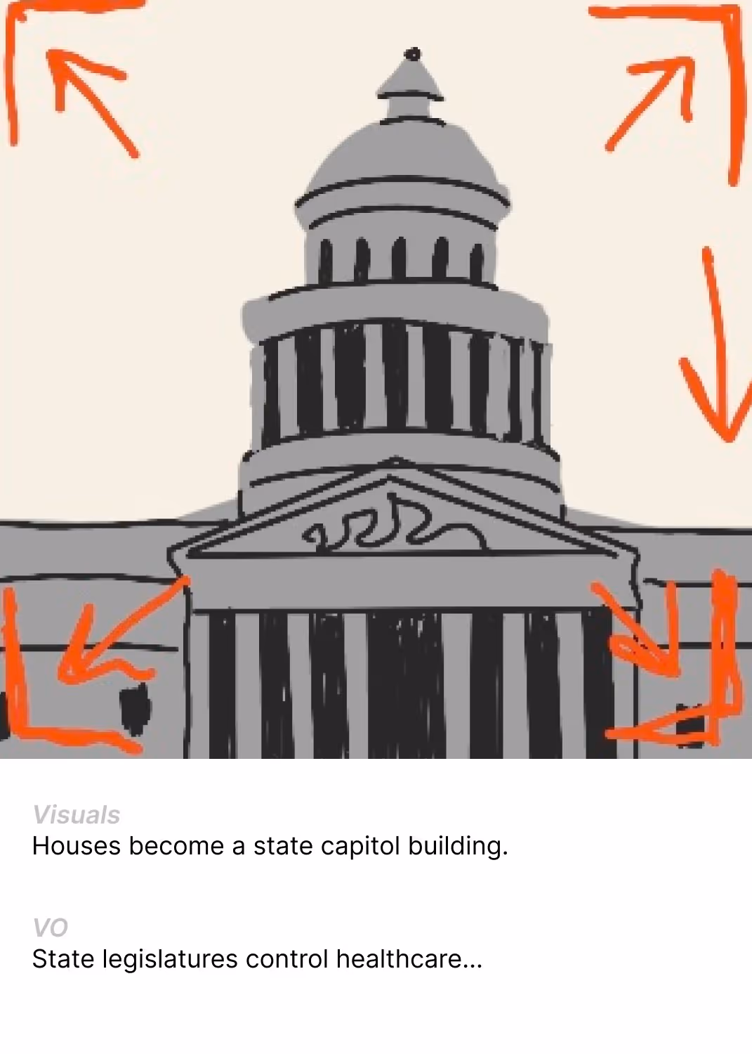 Storyboard sketch of a state capitol building with orange arrows pointing outward from its edges.