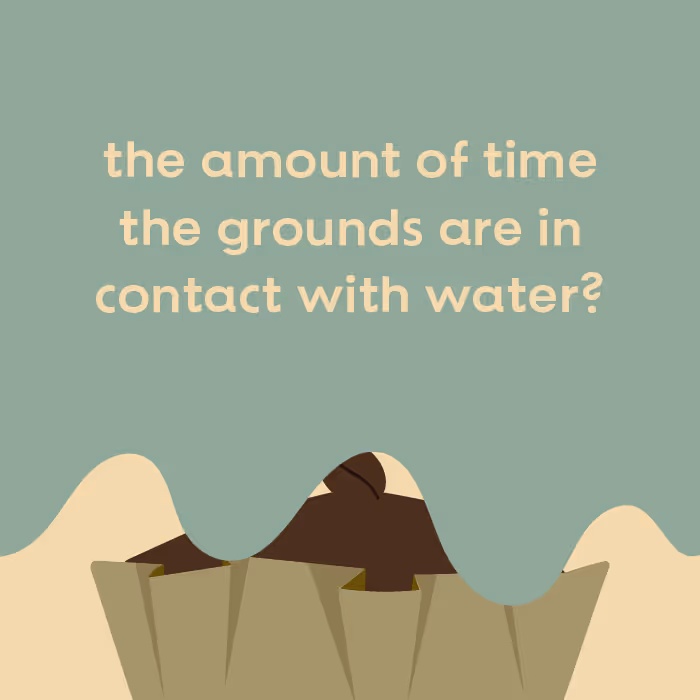 Text on teal background informing about the time grounds are in contact with water above a coffee illustration.