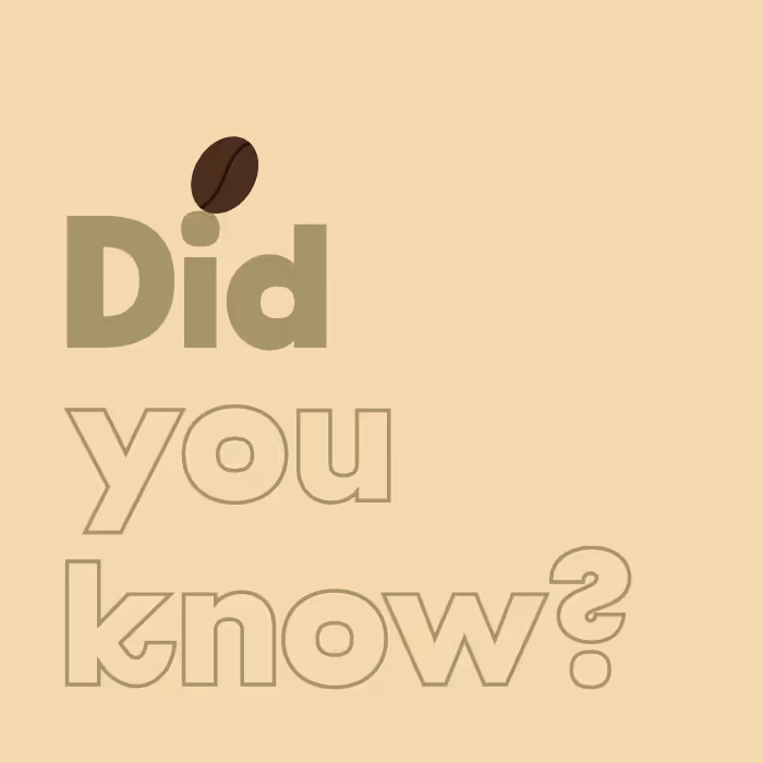'Did you know?' text with a coffee bean bouncing on each line of text.