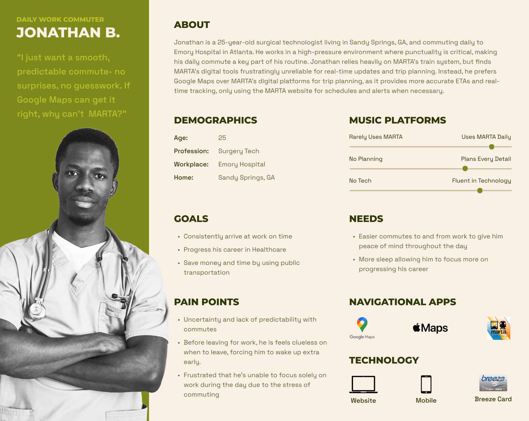 User persona of Jonathan B., a 25-year-old surgery tech and daily MARTA commuter from Sandy Springs to Emory Hospital.