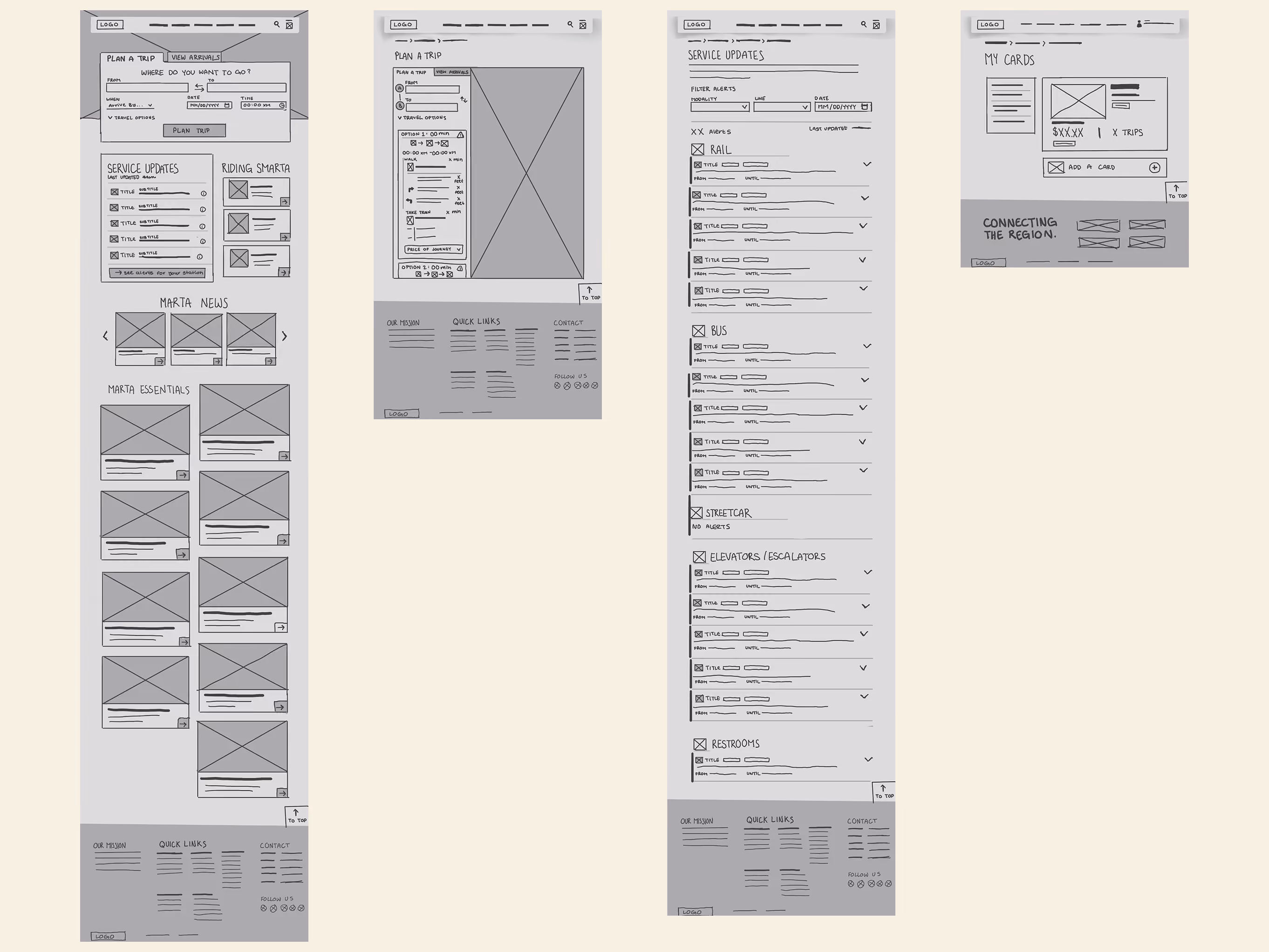 Wireframe sketches of a travel planning website with trip planning, service updates, news, and cards sections.