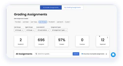 MaestroQA Grading Assignments: BPO Blog