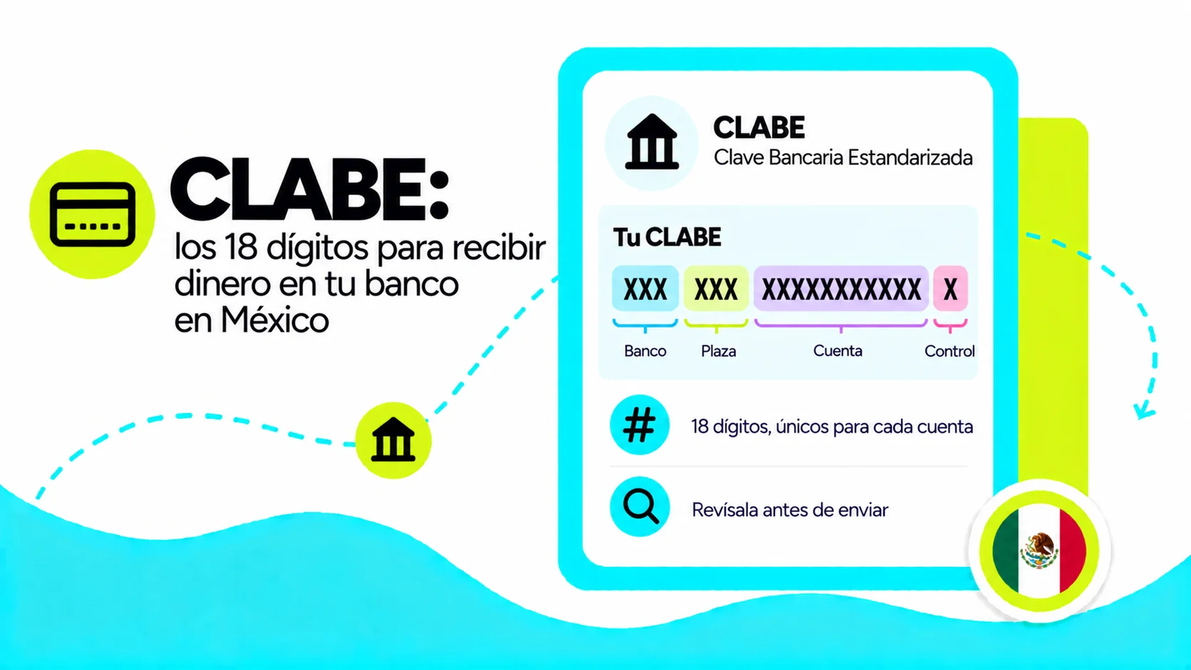 CLABE
