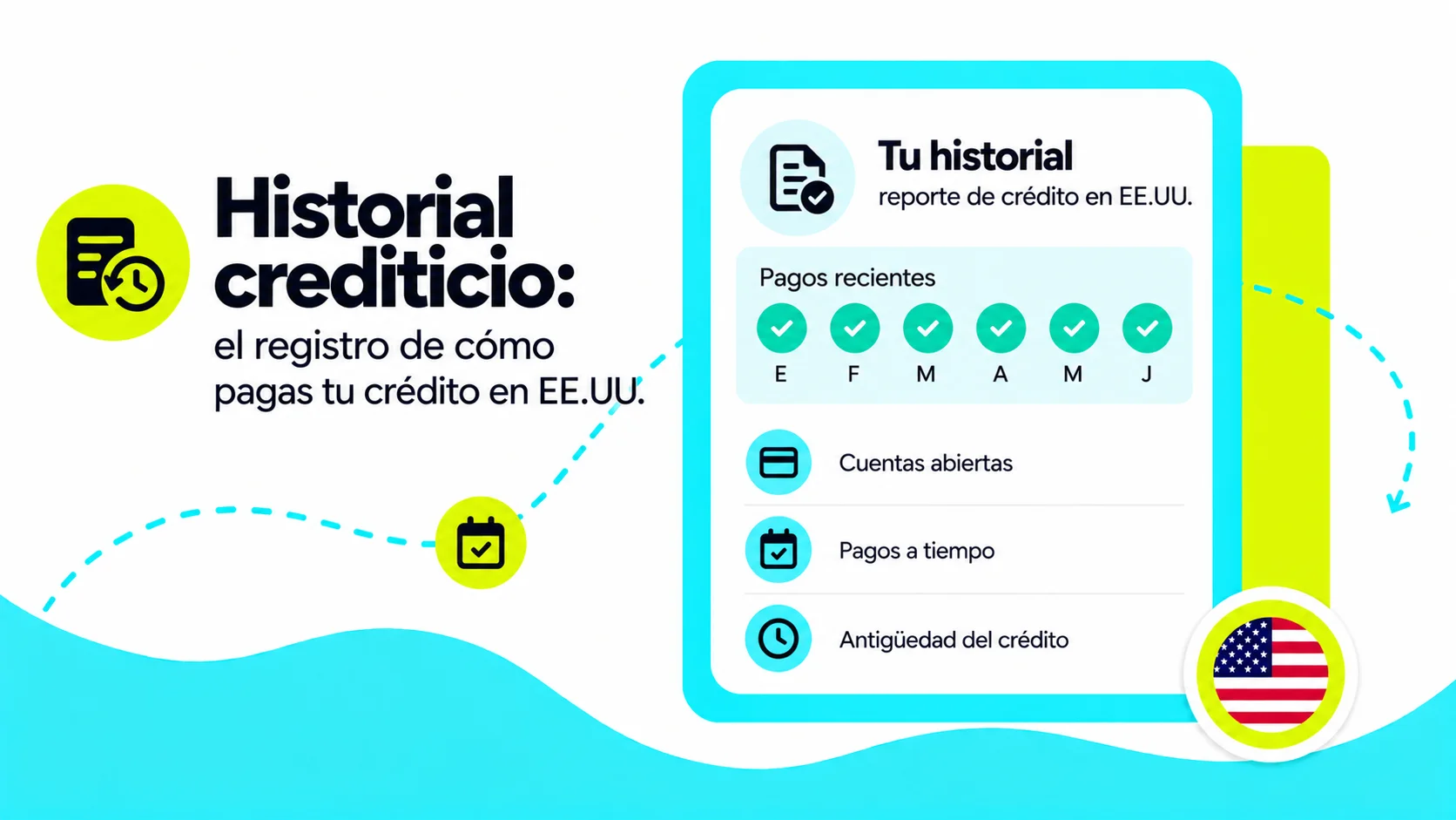 Historial crediticio