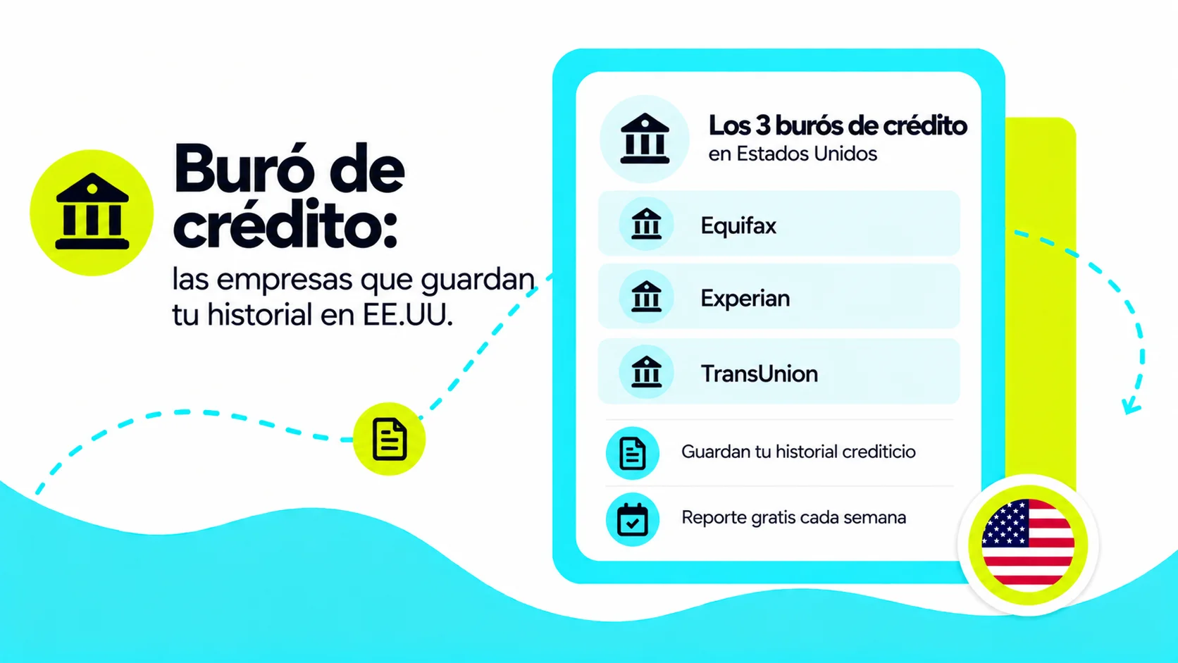 Buró de crédito
