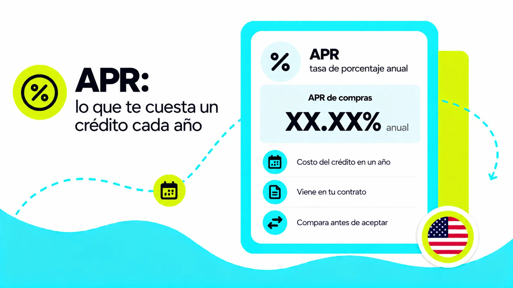 APR