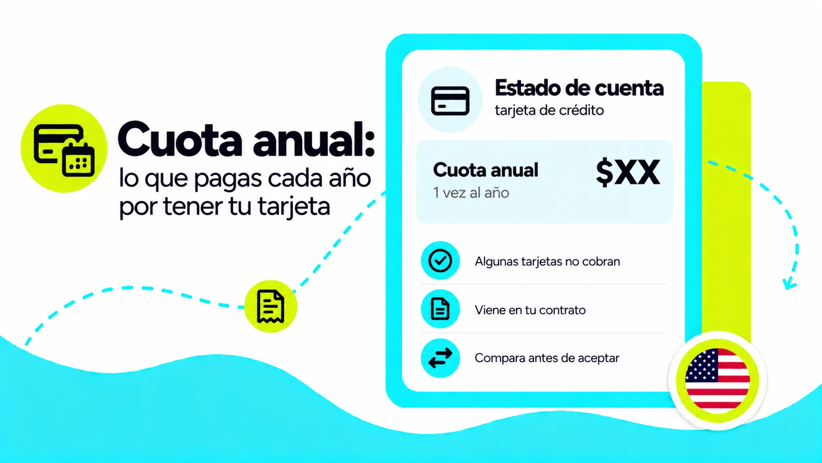Cuota Anual