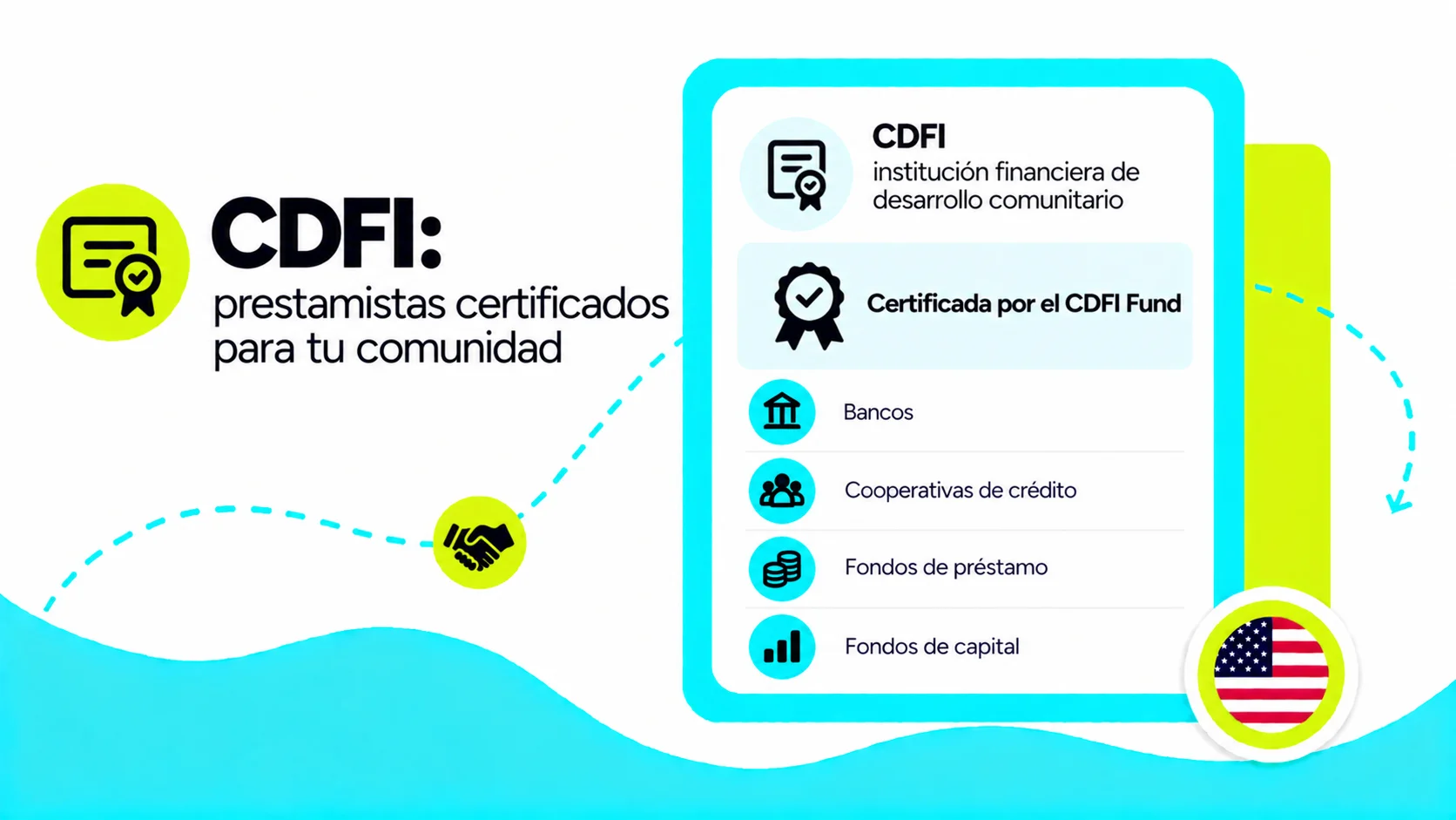 CDFI