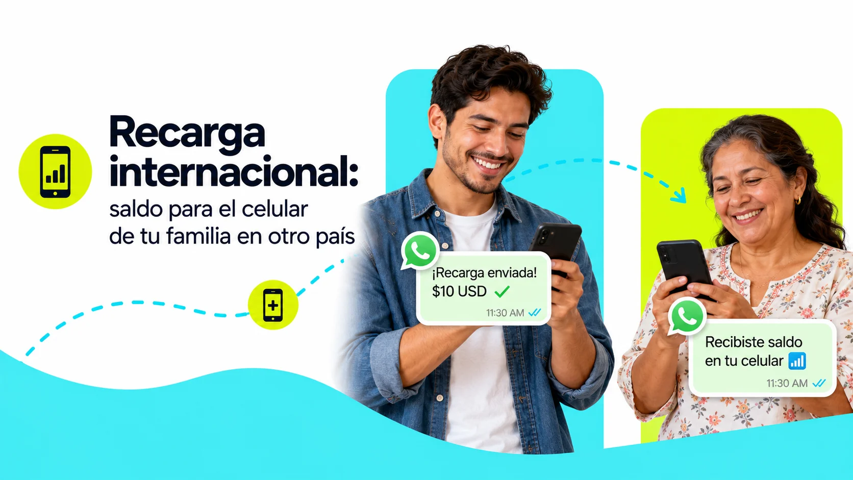 Recarga internacional