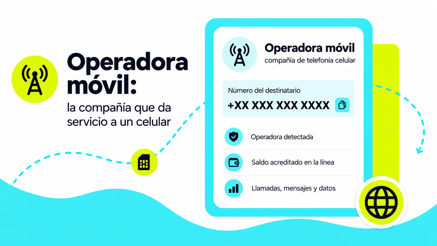 Operadora móvil