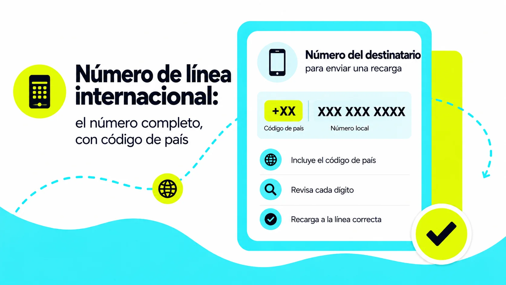 Número de línea internacional