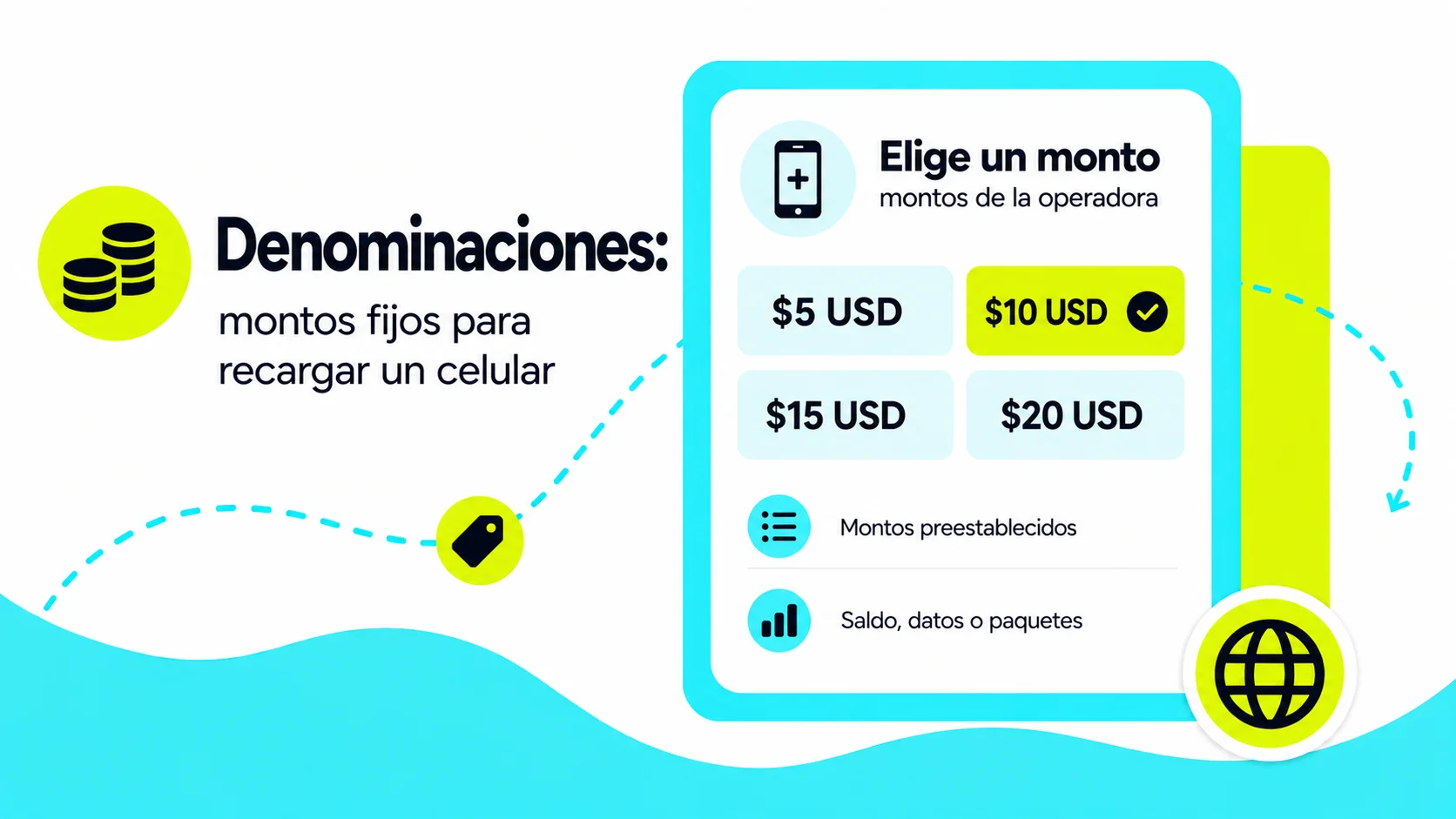 Denominaciones