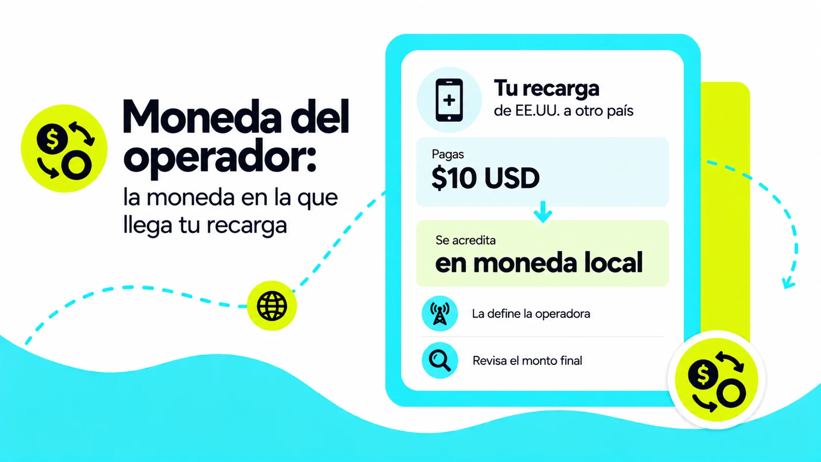 Moneda del operador
