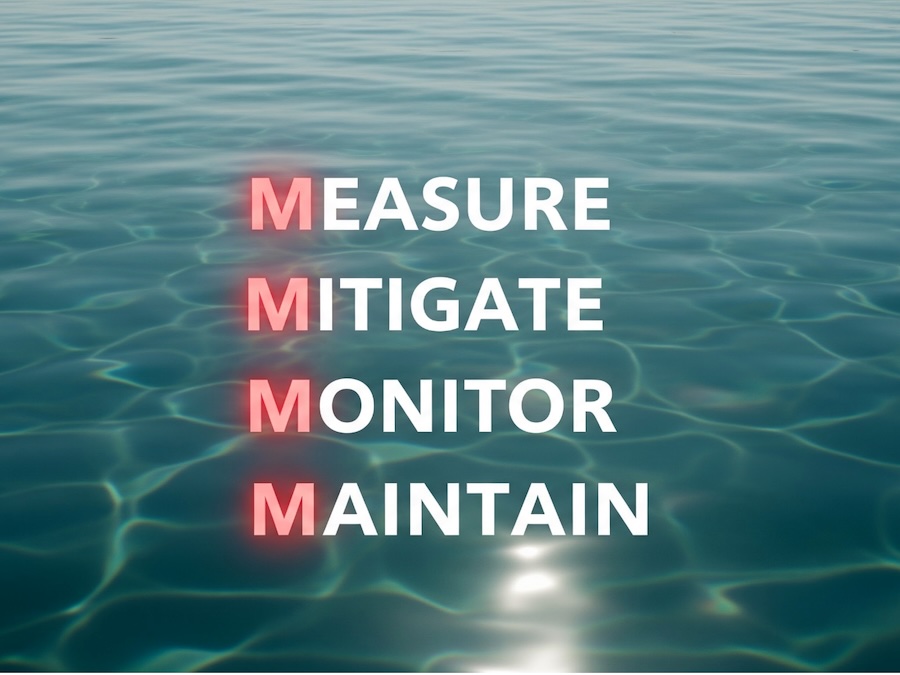 The 4 Ms of PFAS reduction: Measure, Mitigate, Monitor and Maintain