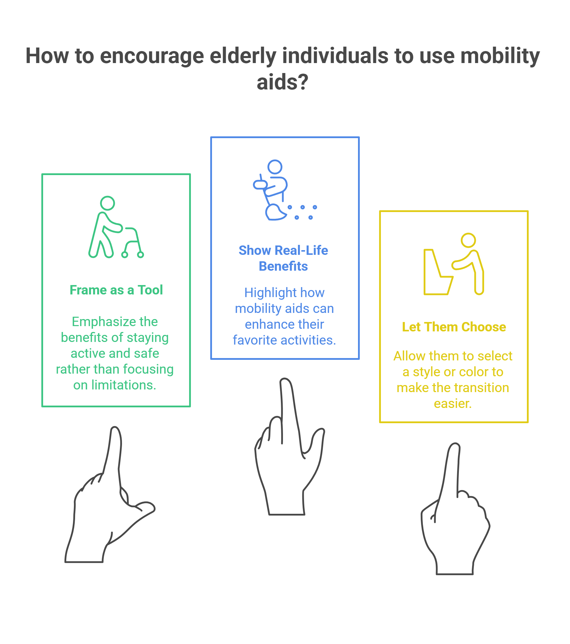 Encouraging Elderly Individuals to Use Mobility Aids