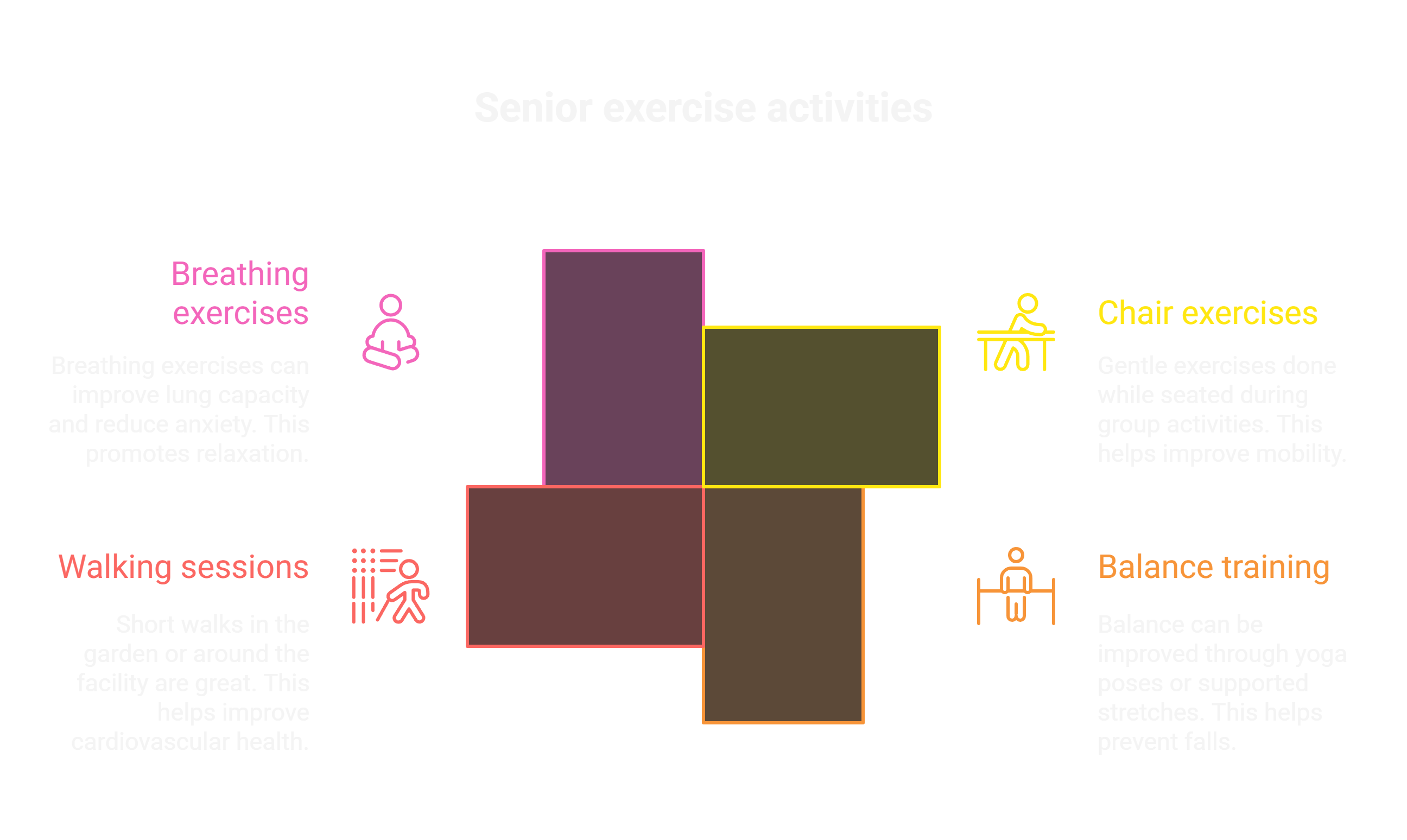 Simple Techniques You Can Introduce Today