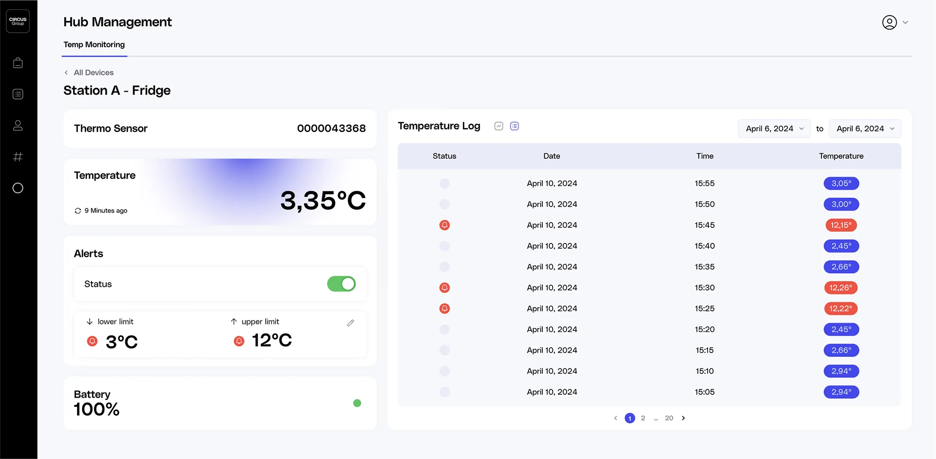 Dashboard interface showing real-time temperature monitoring for Station A - Fridge with a current temperature of 3.35°C, alert thresholds set between 3°C and 12°C, and a temperature log with multiple alerts on April 10, 2024.