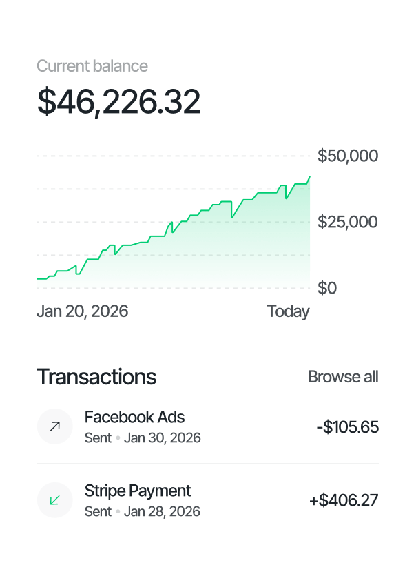 Account Balance And Transactions Techpay Webflow Template | BRIX Template

