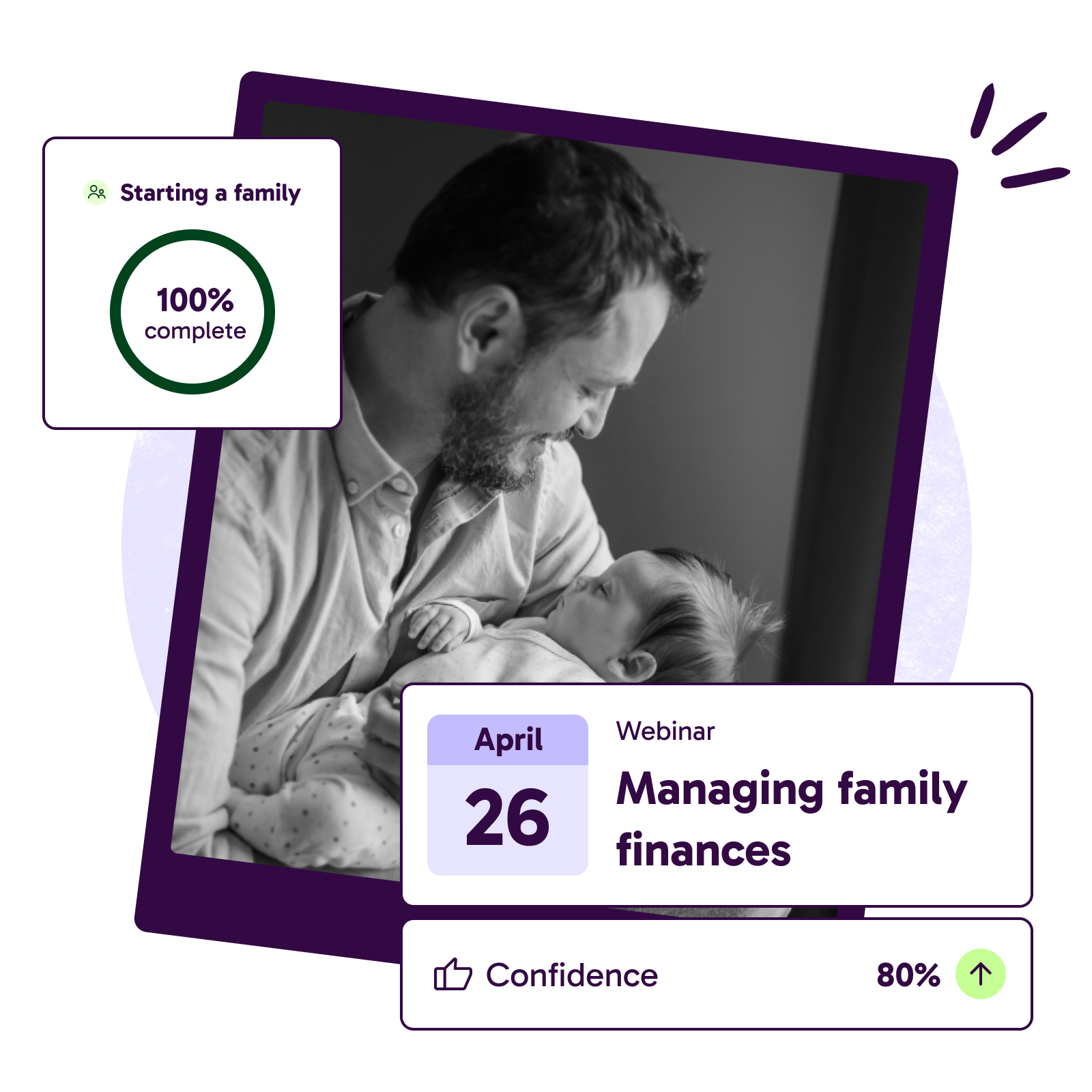 "A black-and-white photo of a father cradling his newborn baby, overlaid with supportive financial wellbeing graphics: ‘Starting a family 100% complete,’ an upcoming webinar on ‘Managing family finances, April 26,’ and a stat showing confidence increased to 80%.