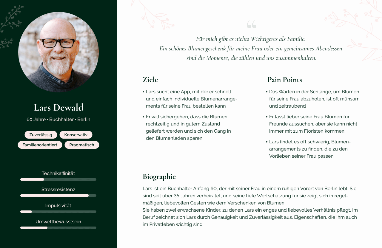 User Persona Lars, der seine Frau gerne mit Geschenken wie Blumen überrascht.