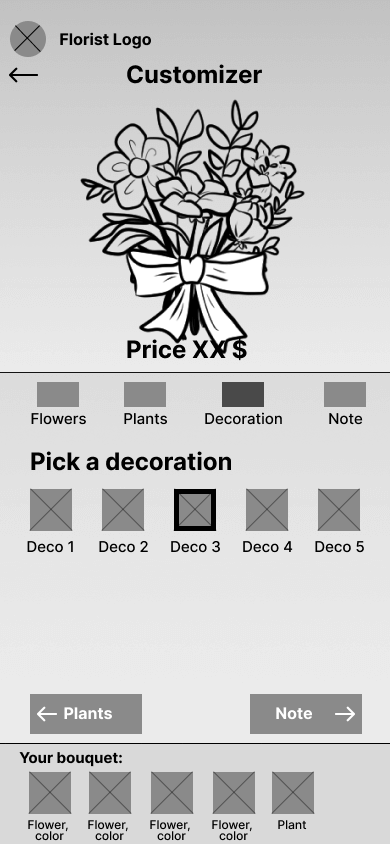 Low fidelity MockUp des Customizers, der User kann eine Dekoration für seinen Blumenstrauß auswählen.