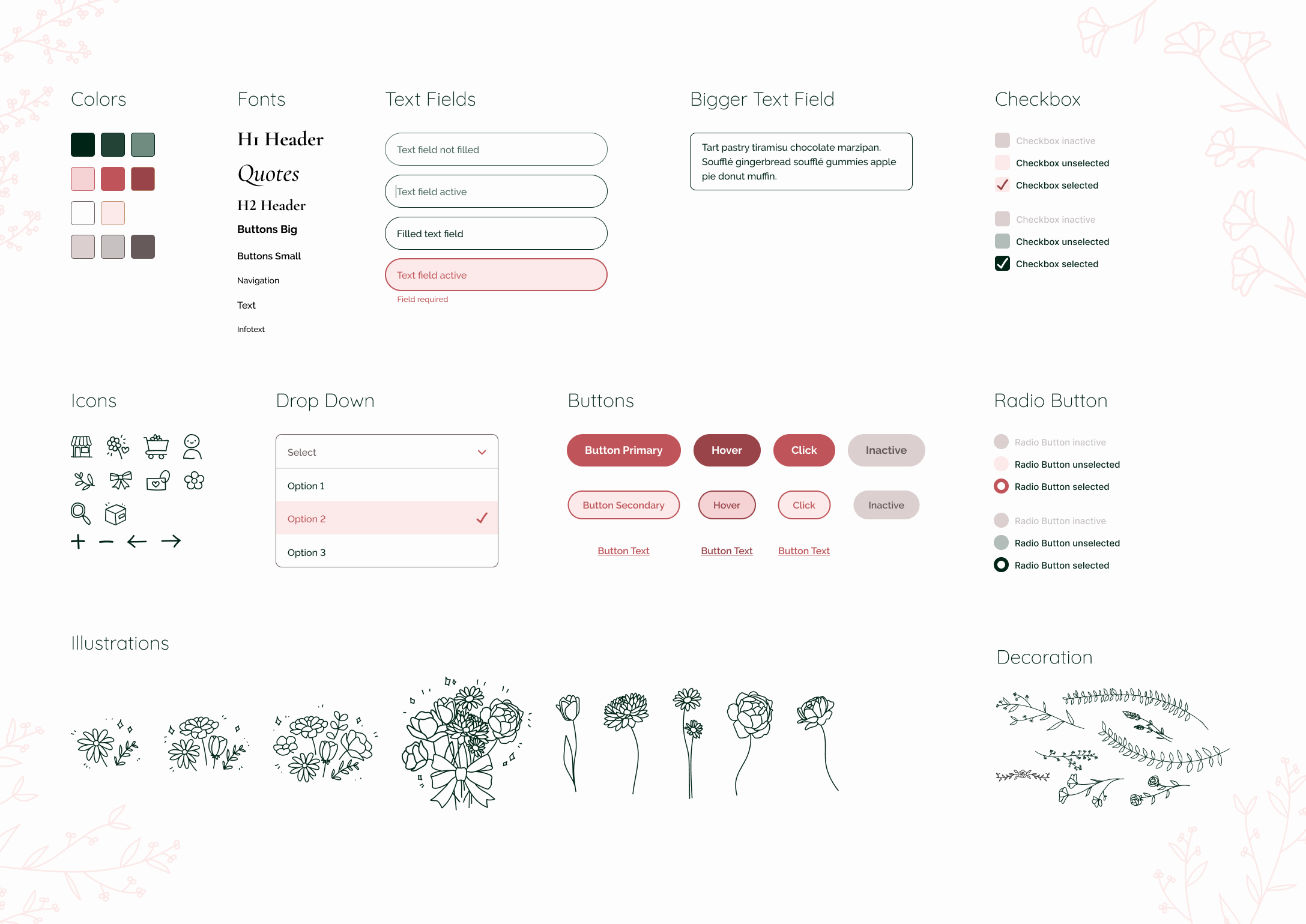 Styleguide der App Bloom