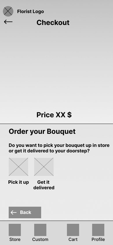 Low fidelity MockUp des Customizers, der Check out Screen.