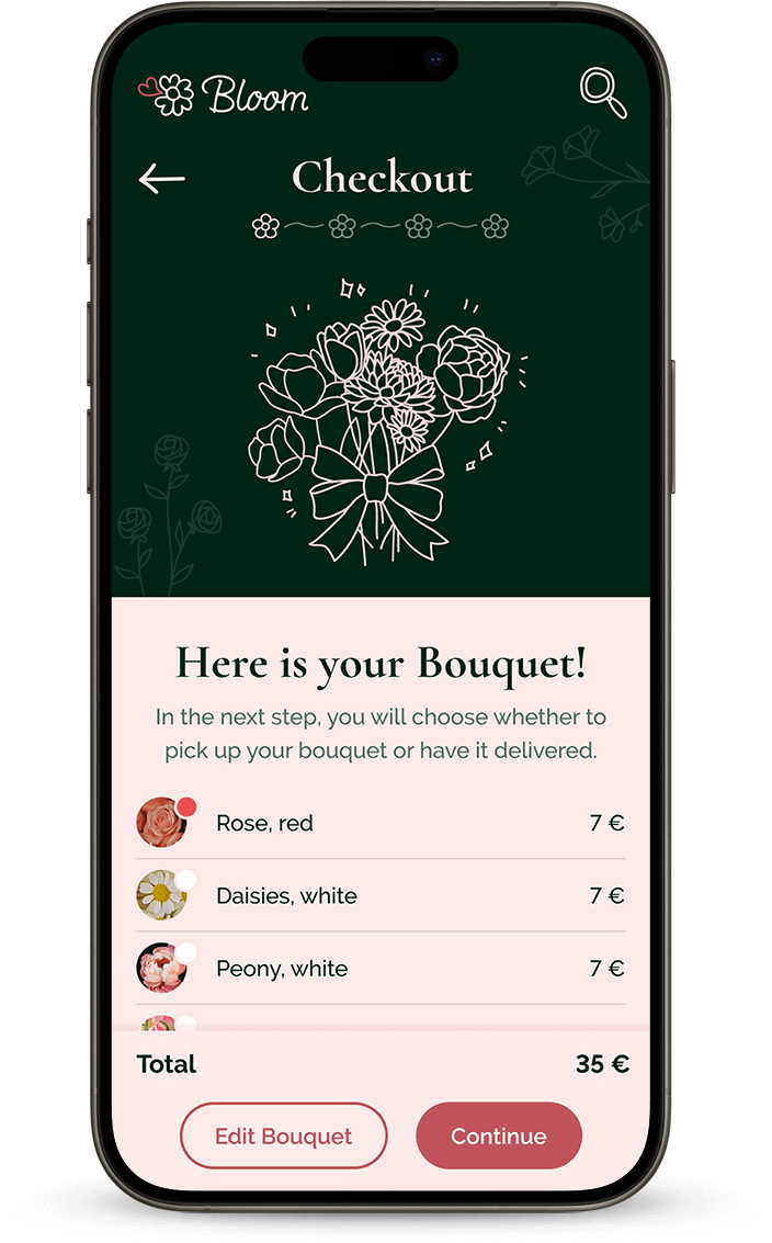 Übersicht über die ausgewählten Blumen