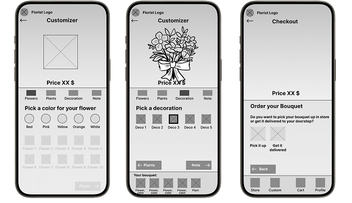 Wireframes der App Bloom