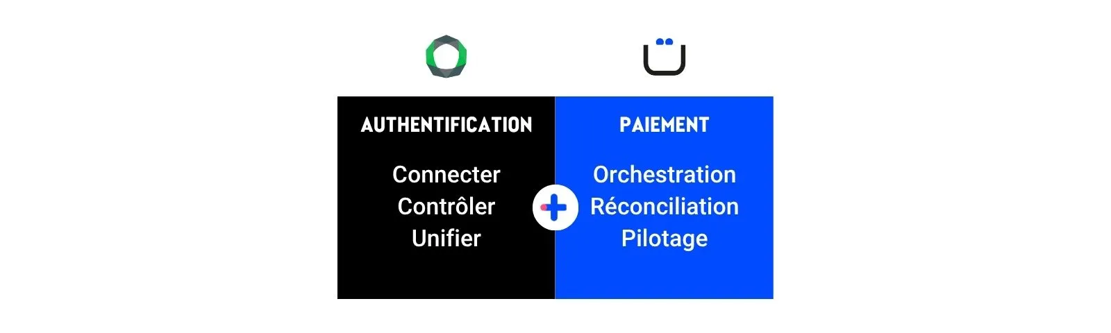 Piliers authentification et paiement réunis par Purse et ReachFive