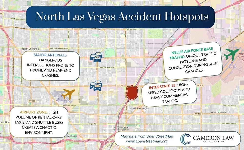 An infographic map of North Las Vegas highlighting the most dangerous roads and freeways, such as I-15, US-95, and Craig Road.