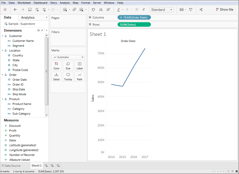 Analyze Data Tableau