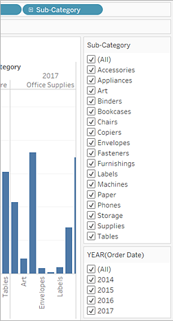 Learn Tableau Category Filters 