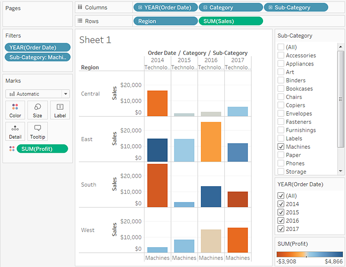 Learn Tableau Discover Business Insights