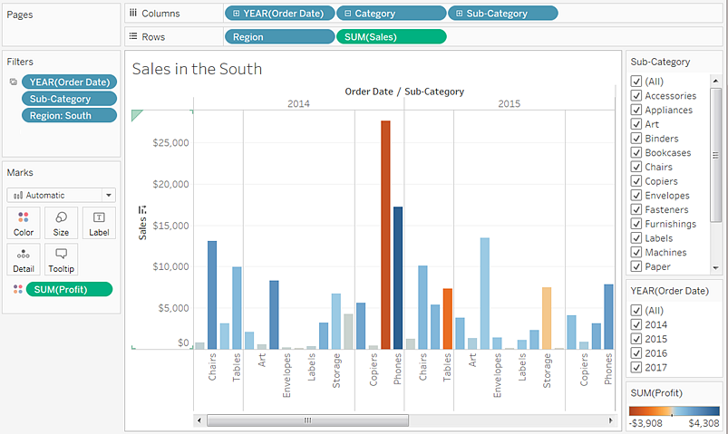 Learn Tableau Discover Business Insights