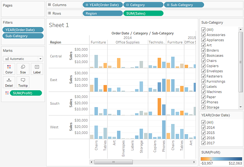 Learn Tableau Discover Business Insights