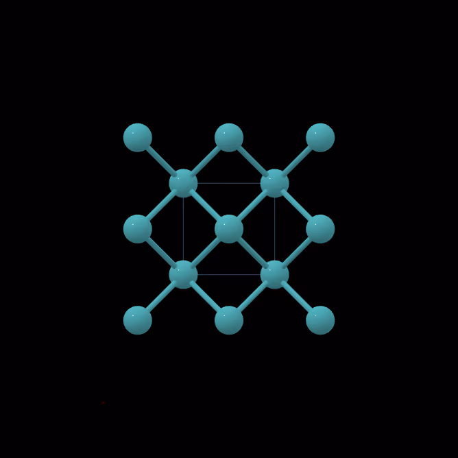 Molybdenum (Mo) material analysis chart