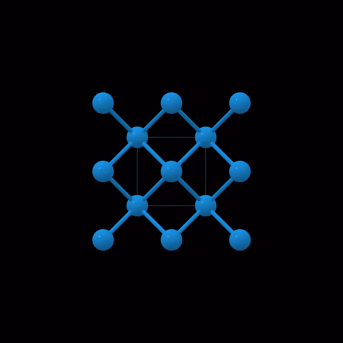Tungsten (W) material analysis chart