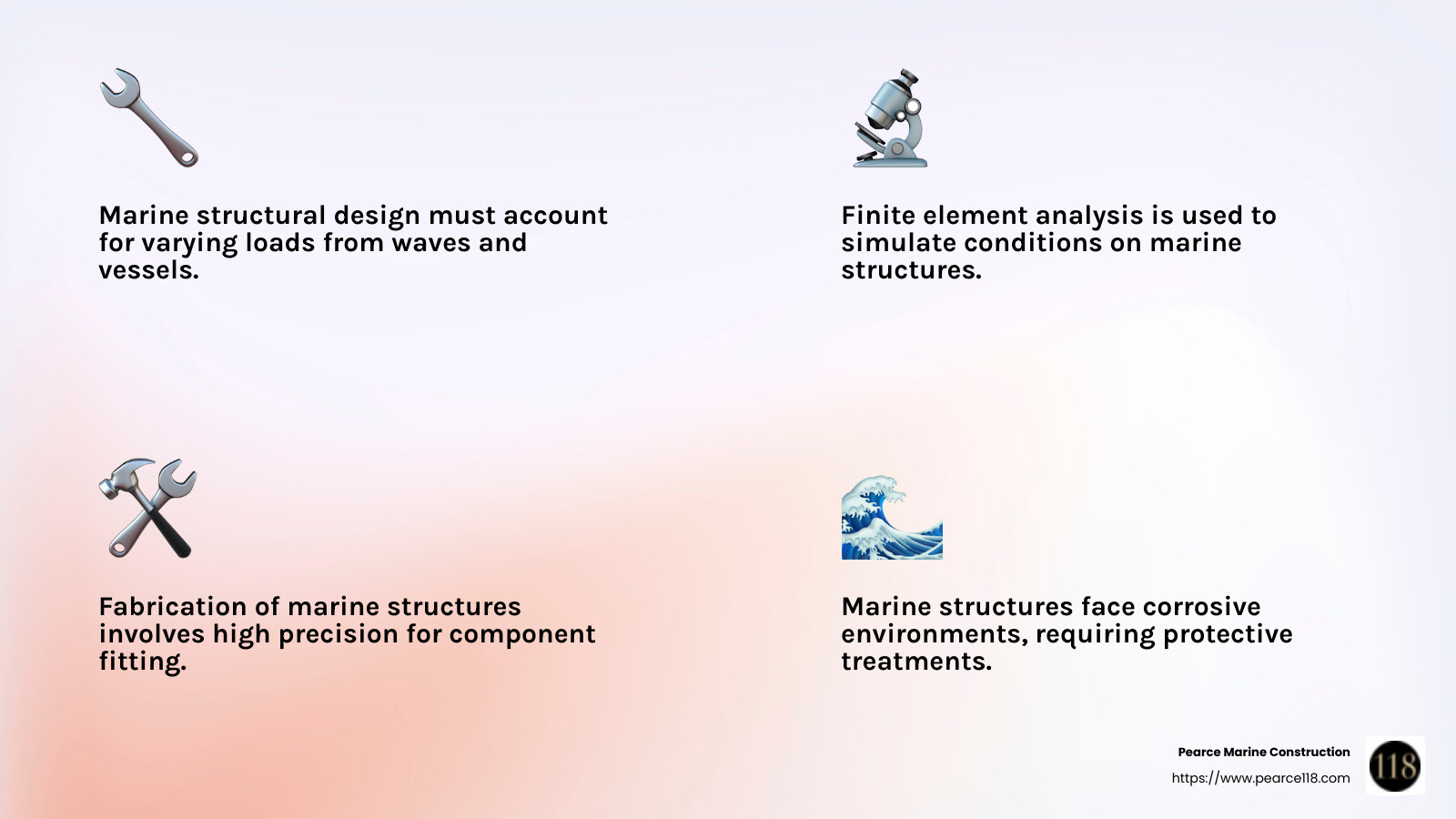 Importance of structural health monitoring in marine engineering - marine structures infographic 4_facts_emoji_light-gradient
