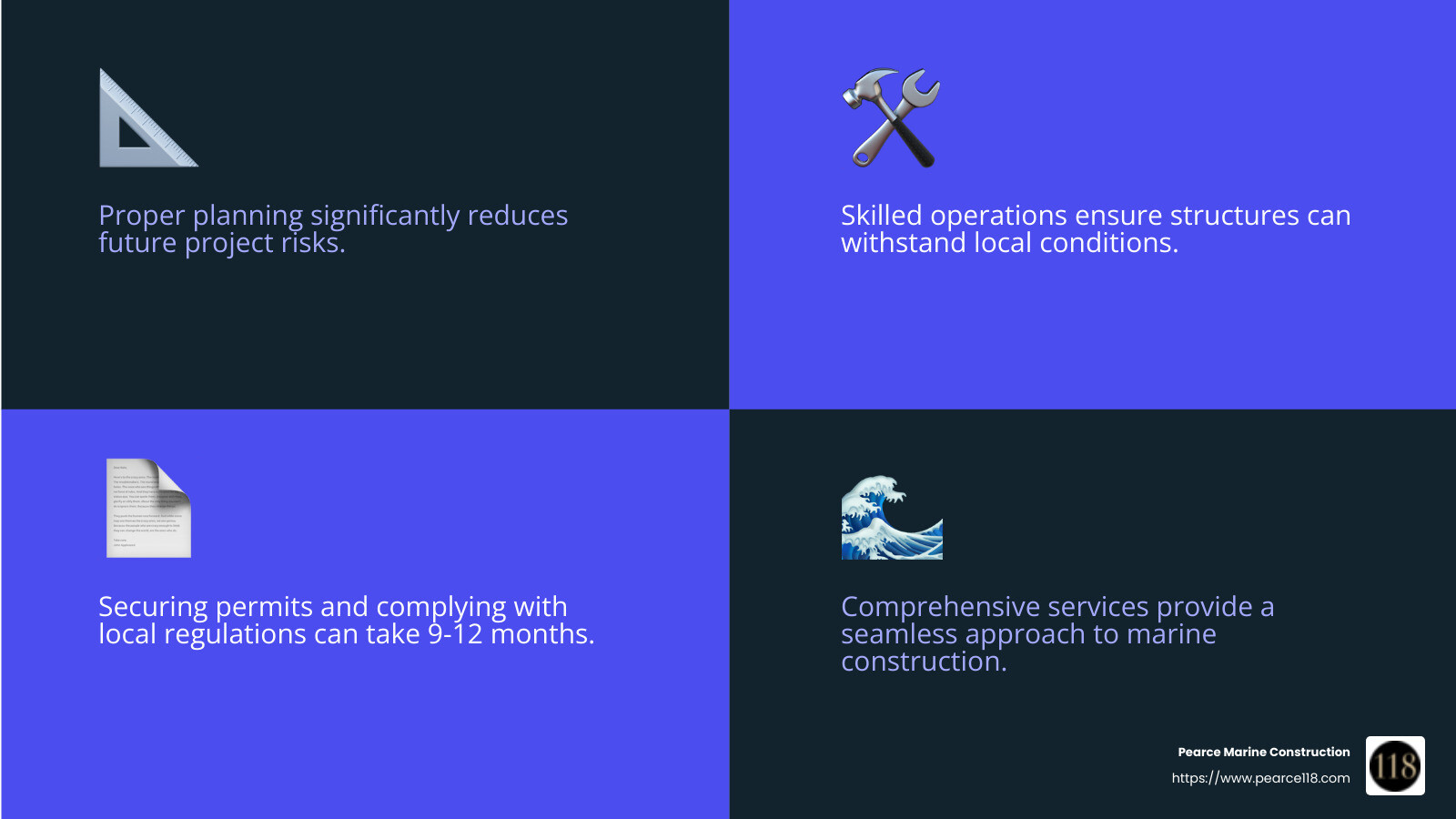 Comprehensive marine construction services infographic - full-service marine construction infographic 4_facts_emoji_blue