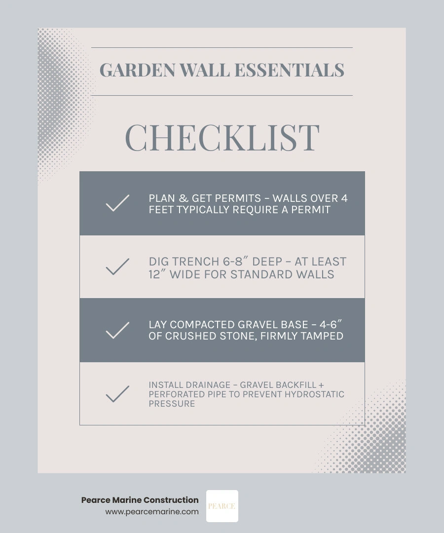 Step-by-step garden wall construction overview with drainage, foundation depth, and height limits infographic Step-by-step garden wall construction overview with drainage, foundation depth, and height limits infographic