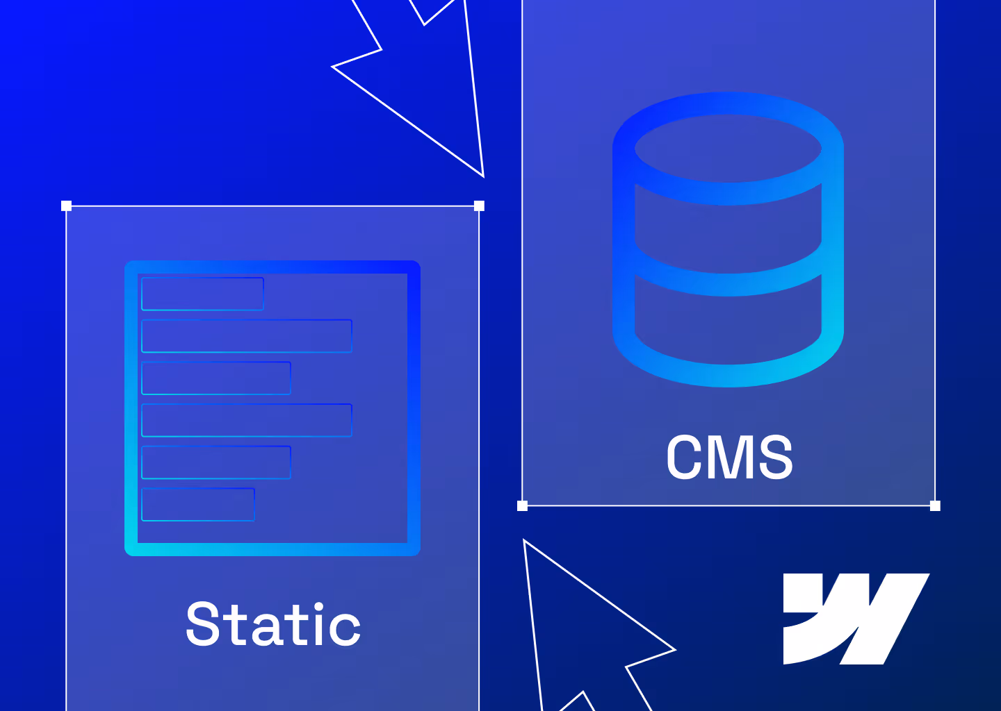 Static vs. CMS Pages in Webflow: A Simple Guide with Examples