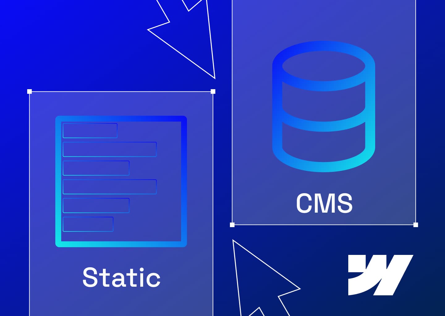 Static vs. CMS Pages in Webflow: A Simple Guide with Examples