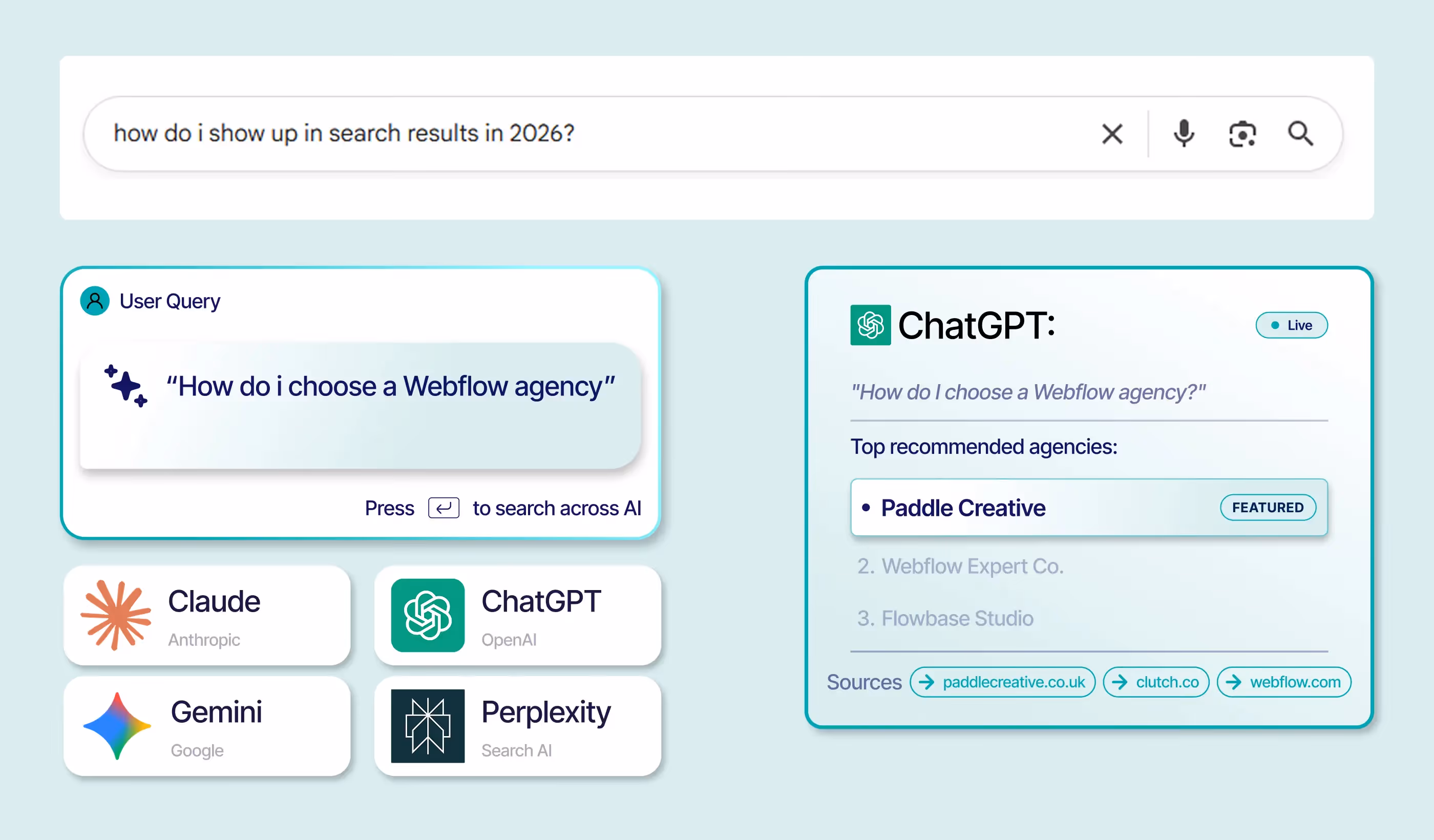 Modern SEO in 2026: How to Rank on Google and AI Search