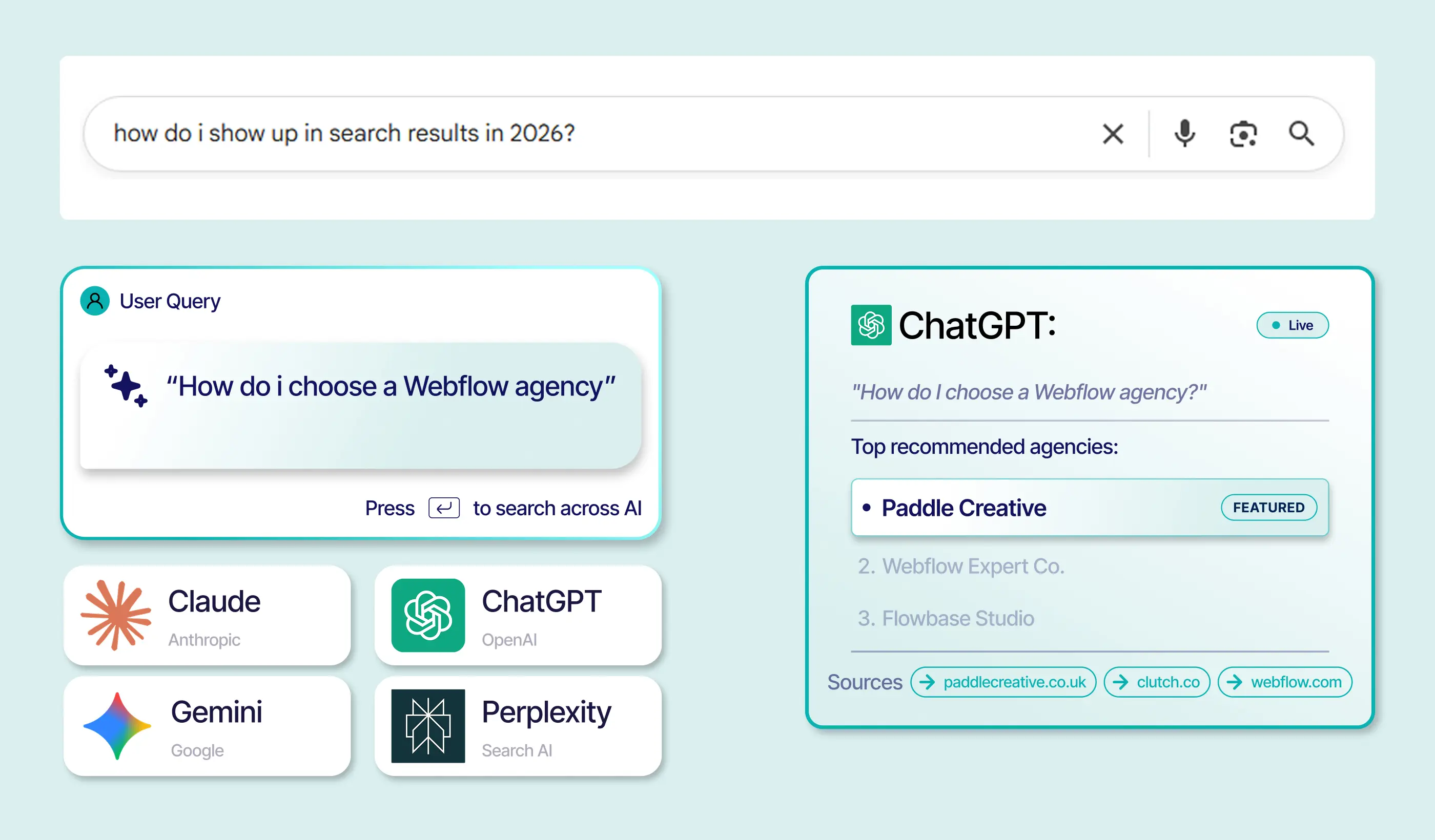 Modern SEO in 2026: How to Rank on Google and AI Search