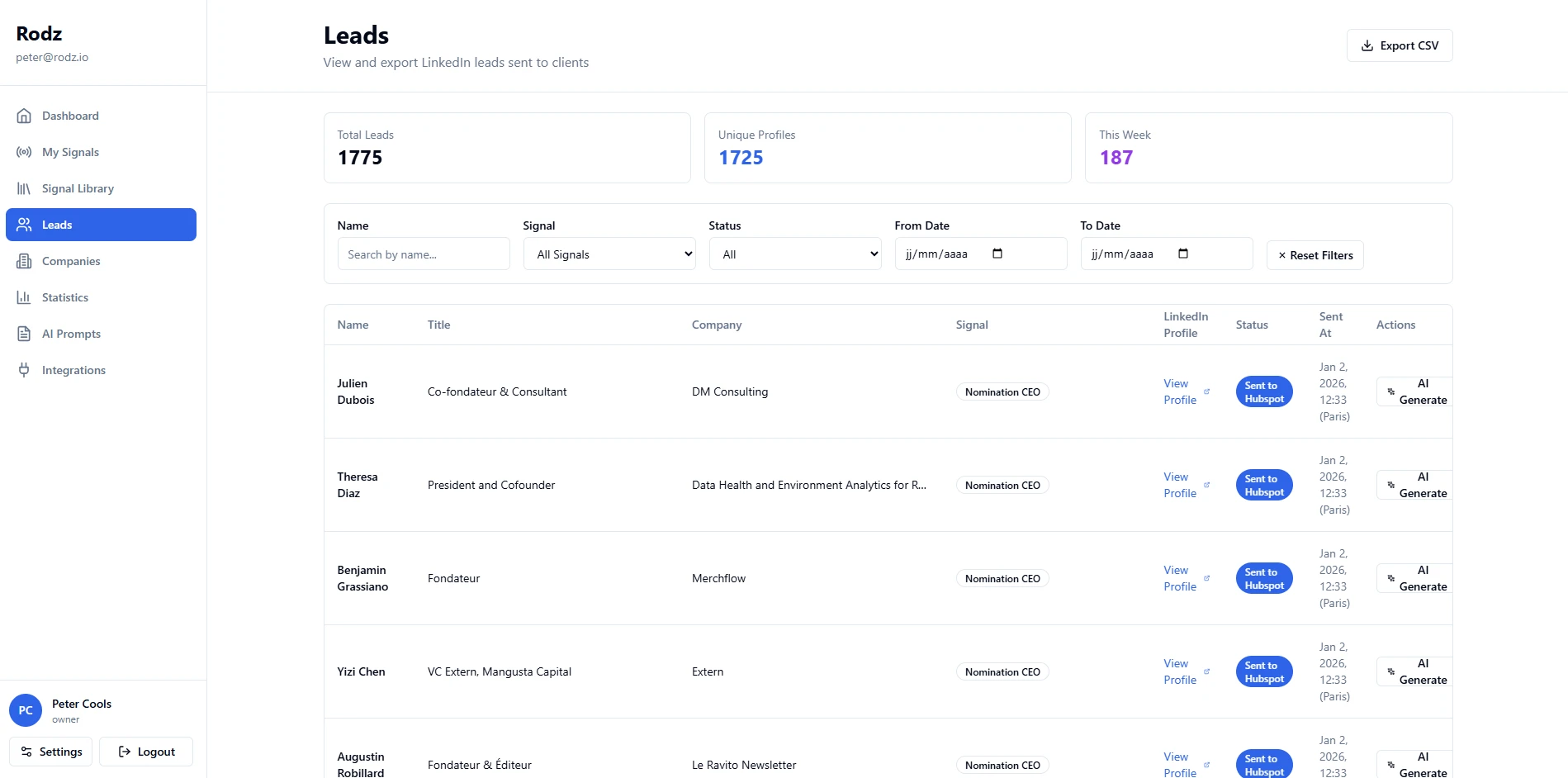 Outil de prospection Intentify Rodz