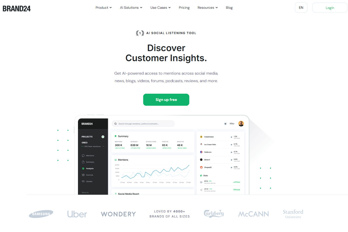 Automation tool: Brand24 for monitoring