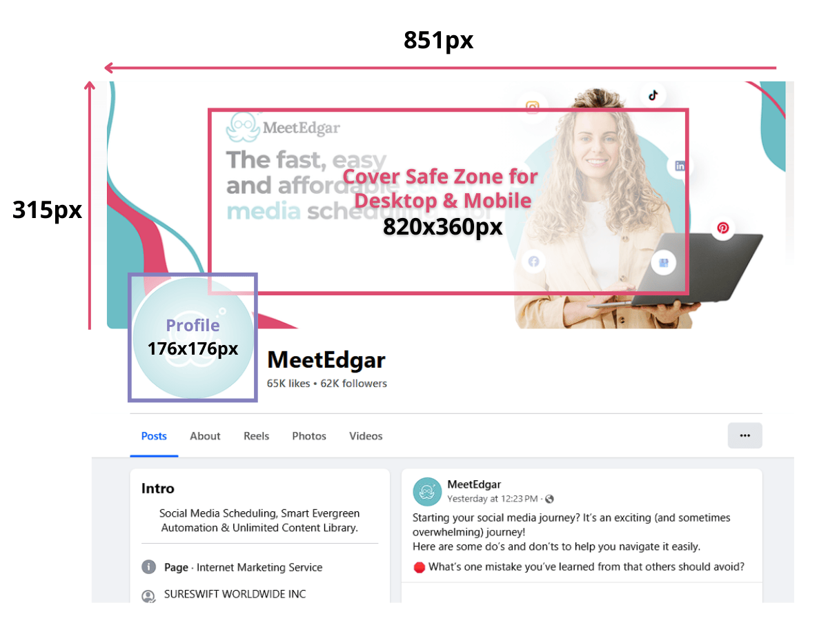 Facebook specs sizes cheat sheet